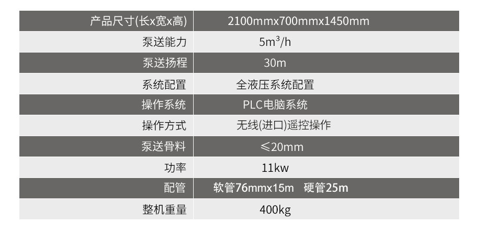 小型混凝土輸送泵