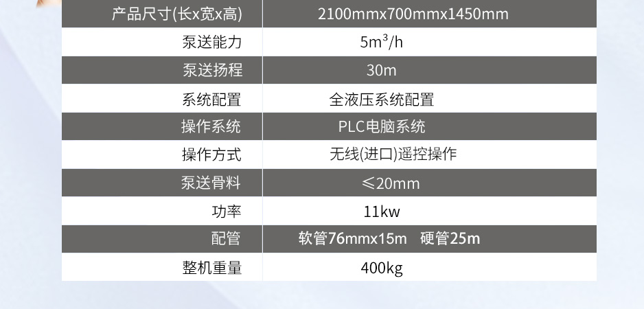 小型混凝土泵電動A30