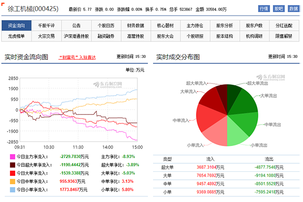 徐工機(jī)械股吧