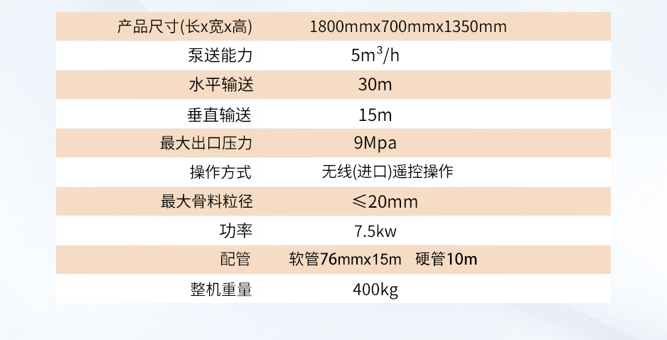 二次結(jié)構(gòu)混凝土泵