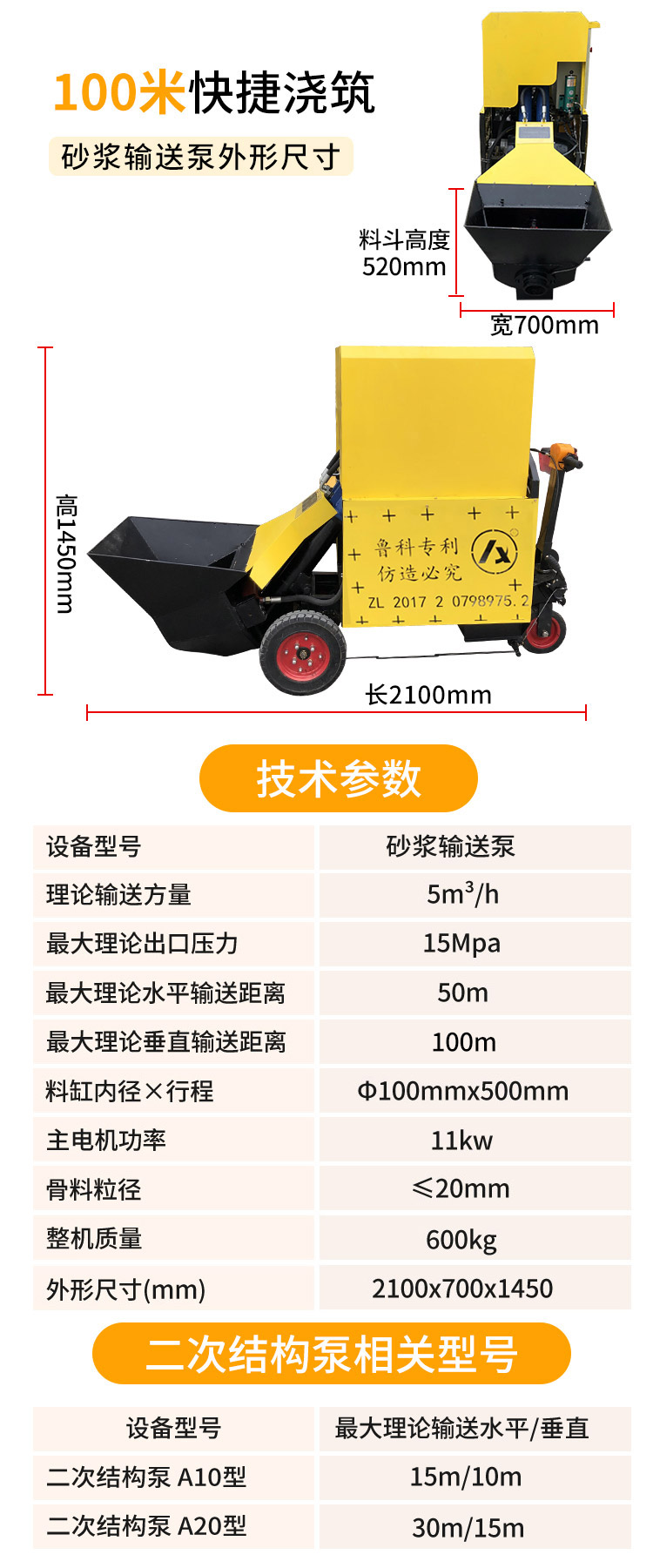 砂漿輸送泵