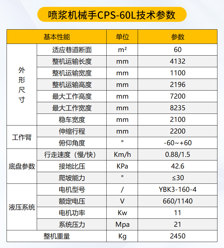 噴漿機械手