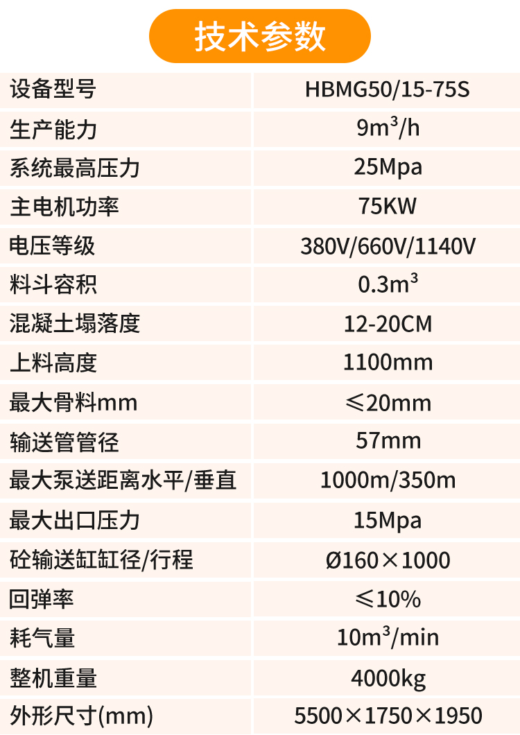 護坡噴漿機