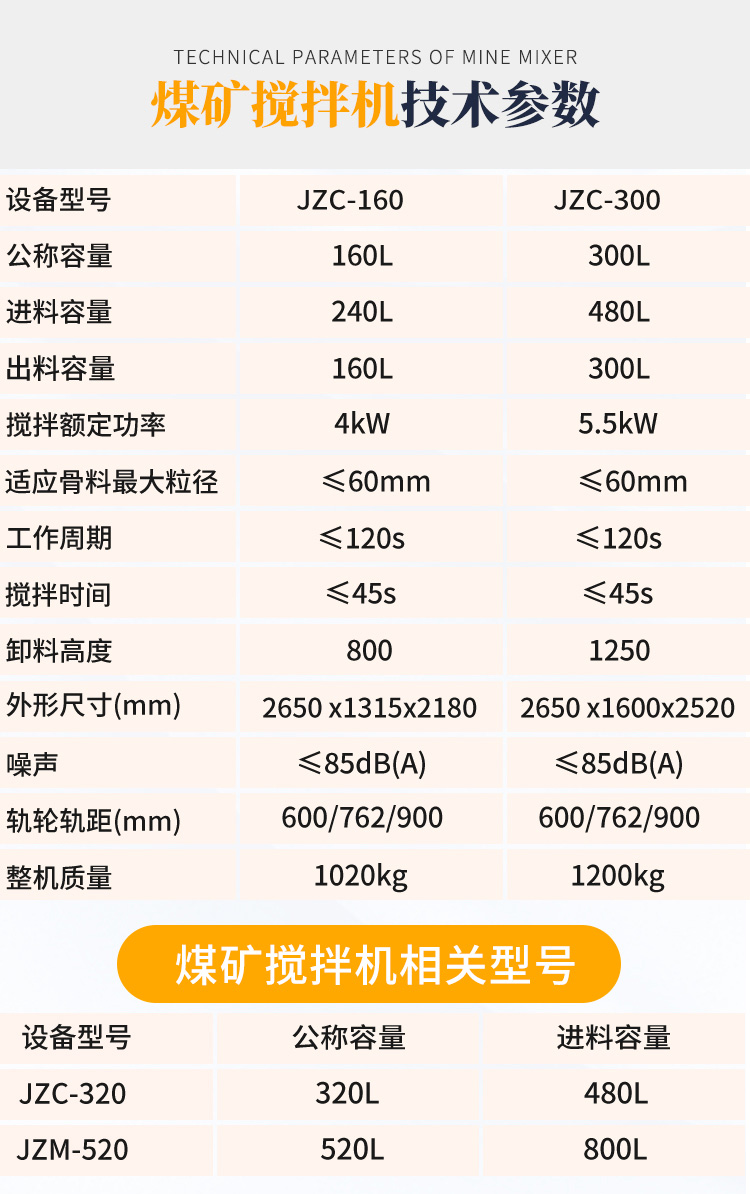 煤礦攪拌機(jī)