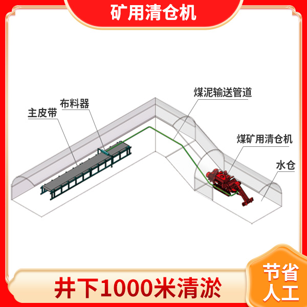 水倉清淤泥機(jī).jpg