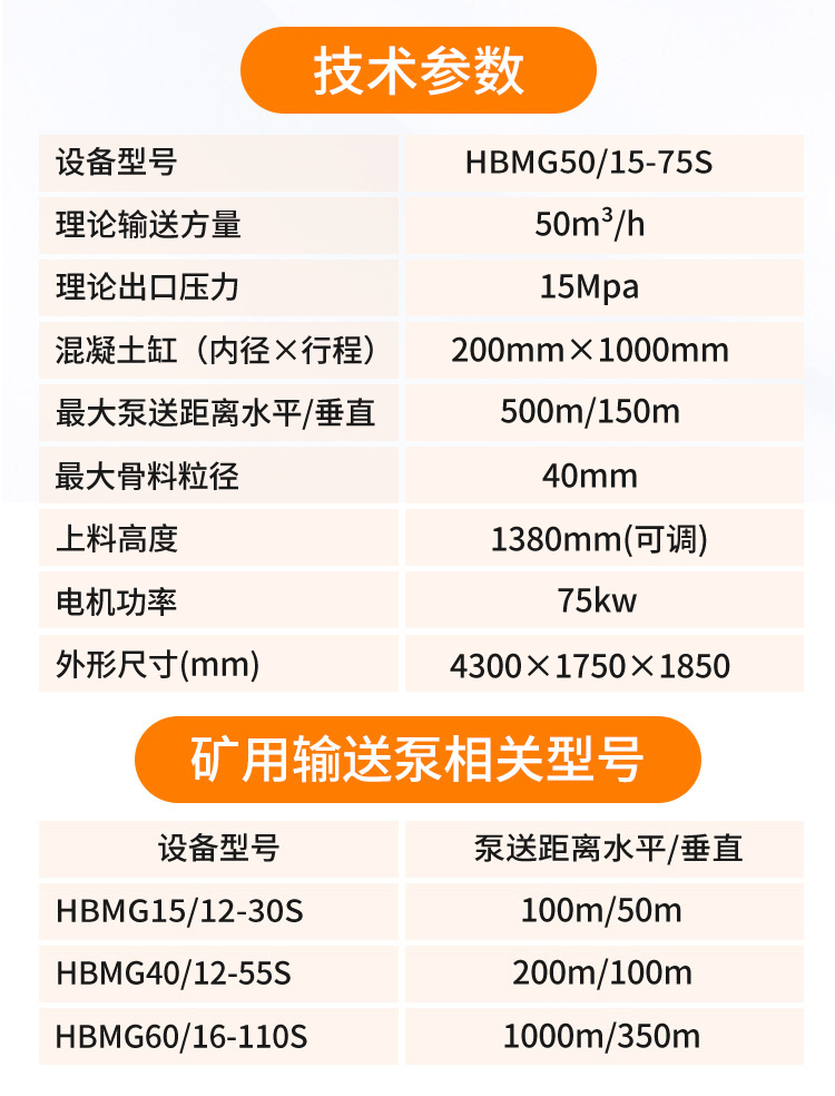 礦用輸送泵