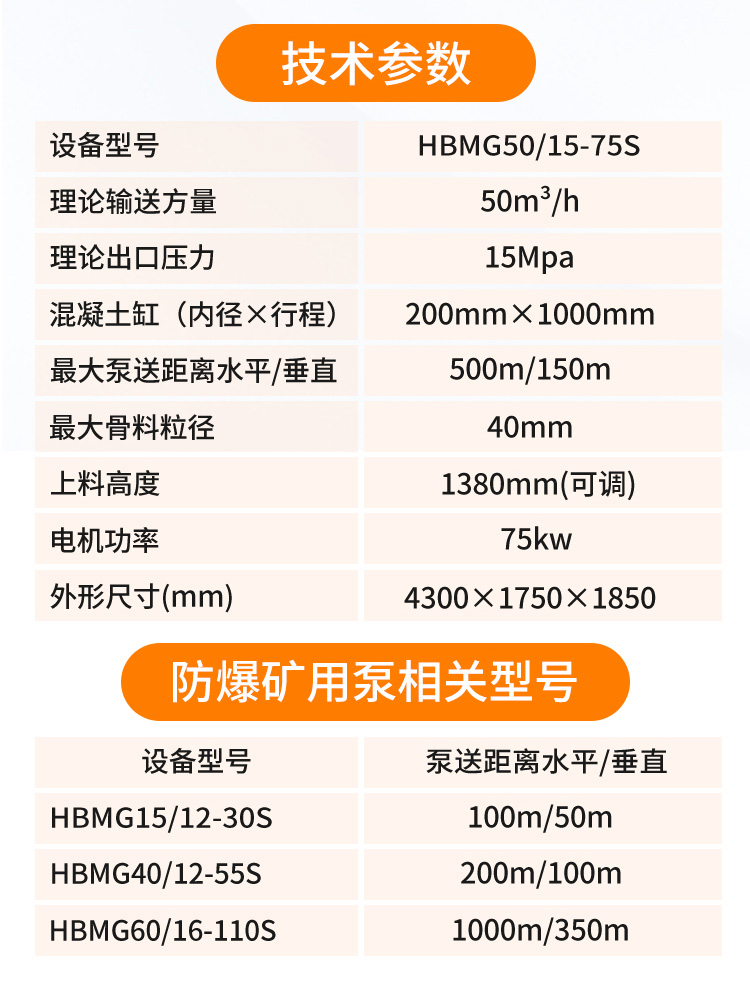 防爆礦用泵